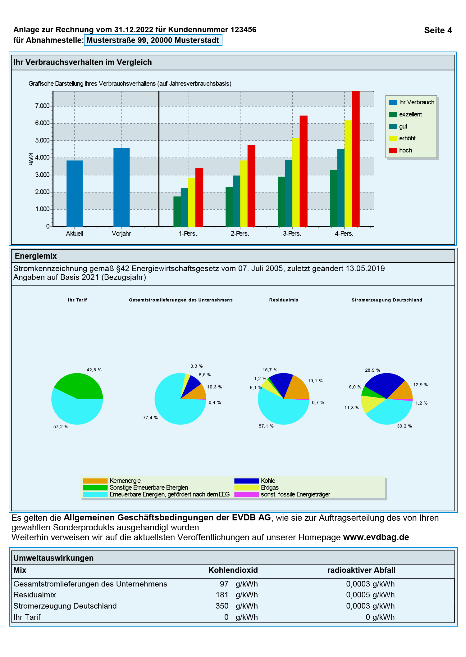 Evdb Rechnung Seite4